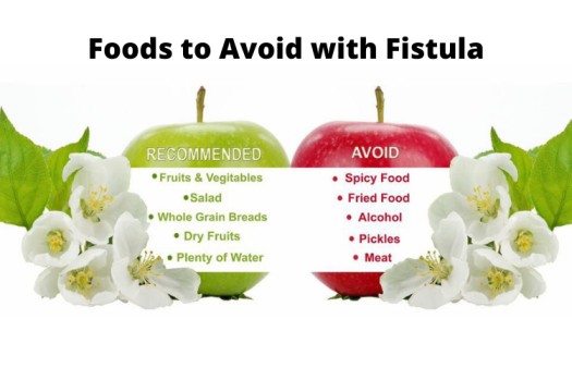 Foods to Avoid with Fistula